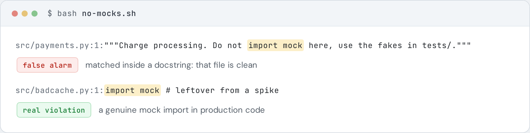 A terminal card showing two grep matches for 'import mock', one in a docstring tagged false alarm in red and one a real import tagged real violation in green.