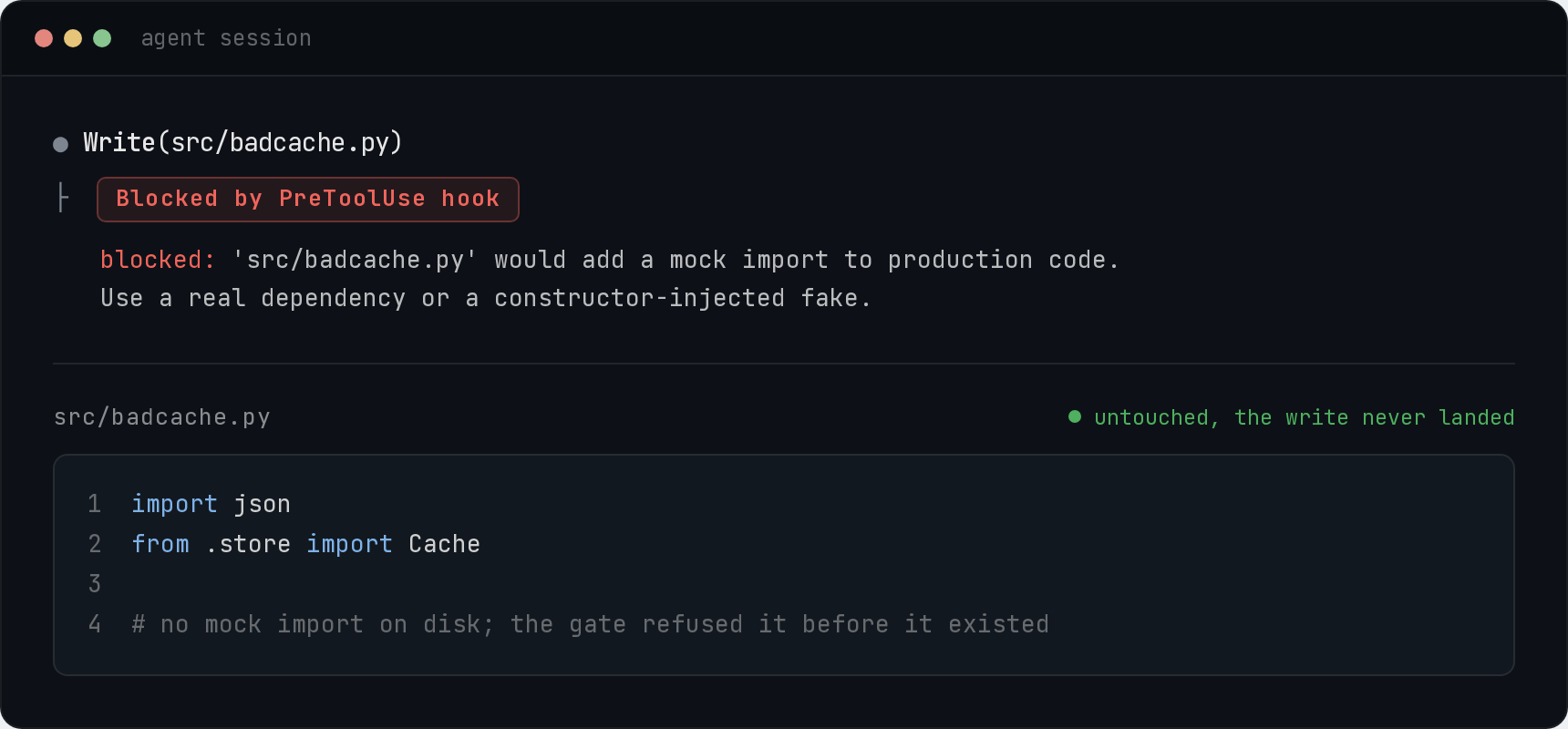 A tool-call card for Write(src/badcache.py) stamped 'Blocked by PreToolUse hook' with the hook's refusal message, and the file shown untouched.