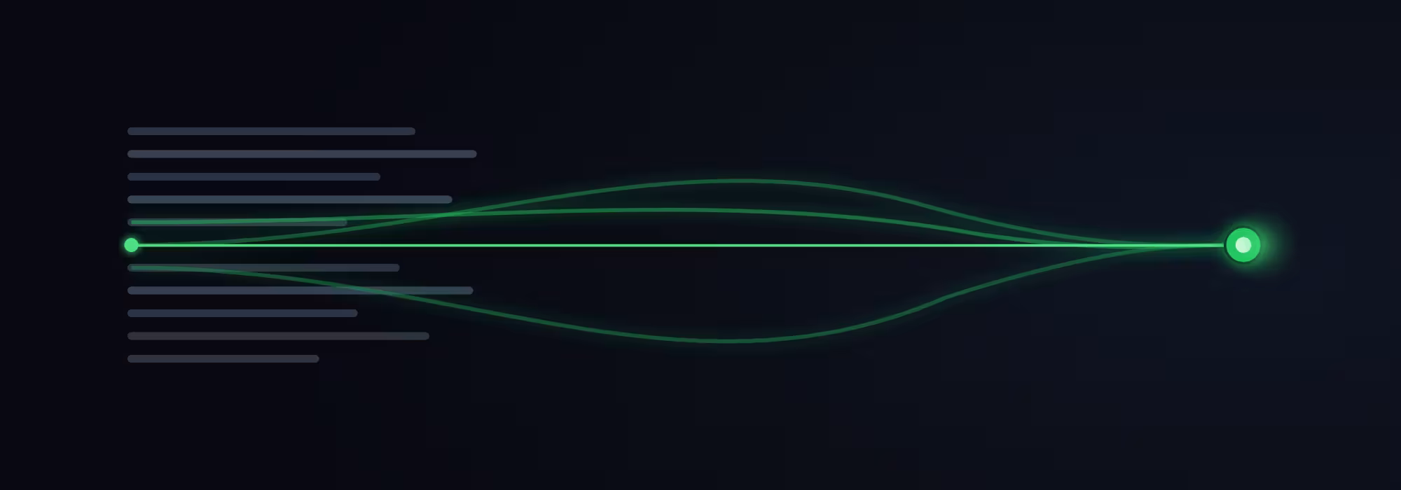 A dark field: a crowded stack of dim grey instruction lines on the left, one lit green, and several green lines sweeping right to converge into a single glowing answer node.