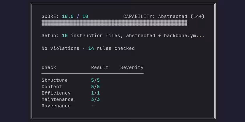 CLAUDE.md Best Practices: From Basic to Adaptive