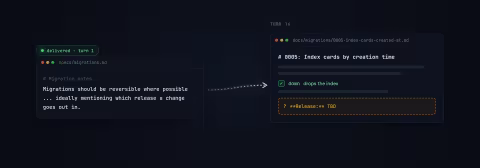 A spec file, specs/migrations.md, marked delivered on turn 1, reading that migrations should be reversible where possible and docs should ideally mention which release a change goes out in. An arrow leads to the migration doc the agent wrote on turn 16: down drops the index, and a dashed slot holds Release: TBD.