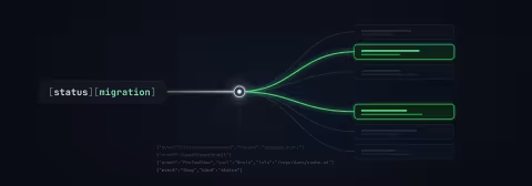 A reply's opening token, [status][migration], sends a line into a small central node. Dim rule cards fan out from it and only the ones whose reason matches light up green, above a quiet stream of log lines.